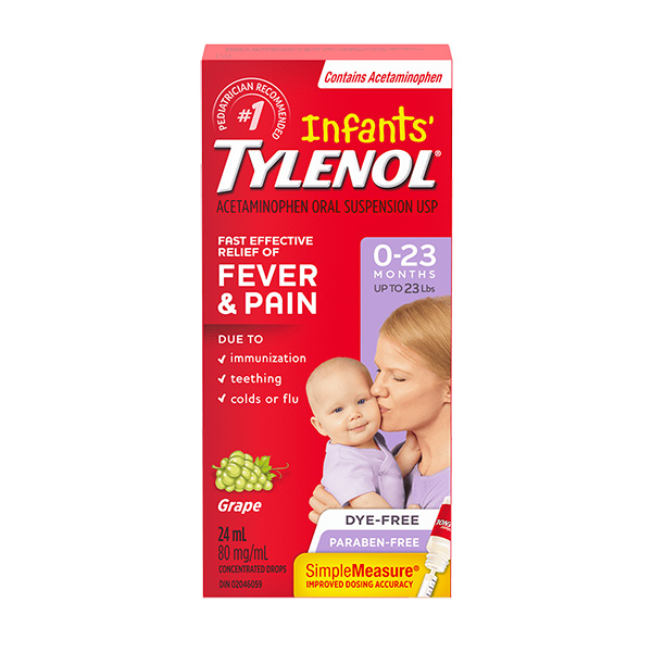 How Often to Alternate Tylenol and Motrin for Toddler Relief?